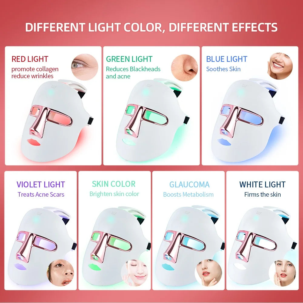 Wireless Photon LED Face Mask